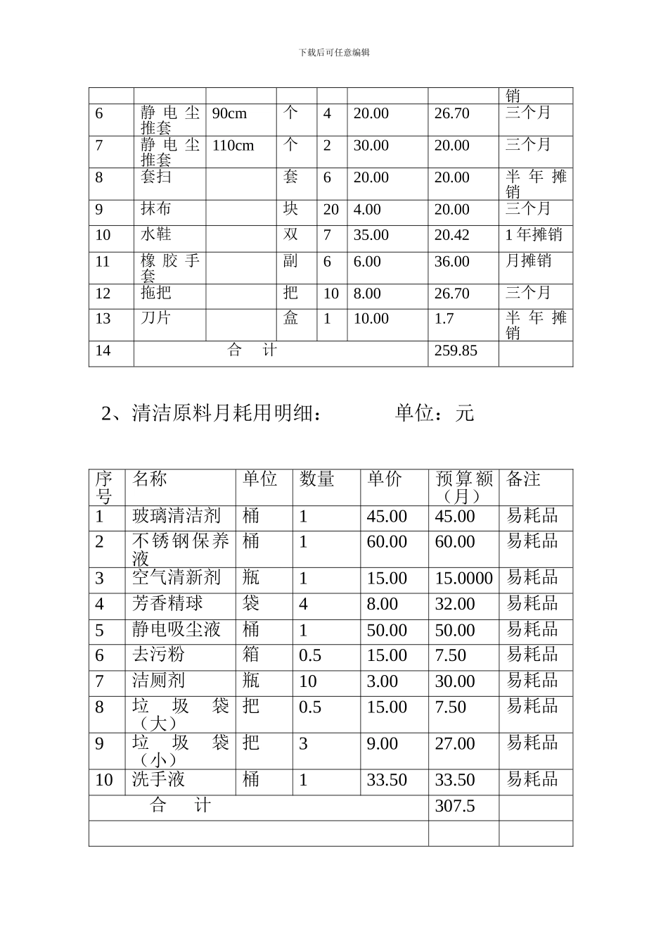 保洁托管方案_第2页