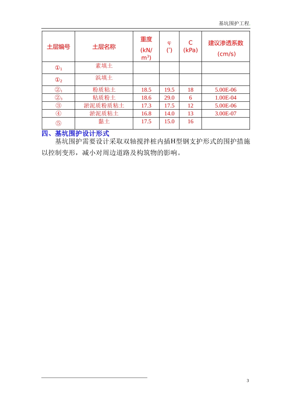 (双轴搅拌桩插H型钢)基坑围护施工方案_第3页