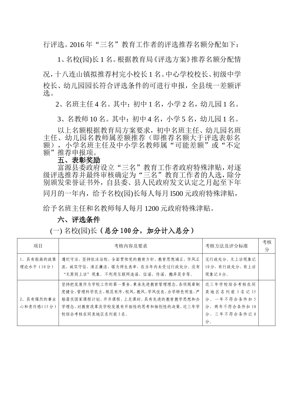 (讨论稿)-十八连山镇名校长名班主任名教师评选方案_第2页