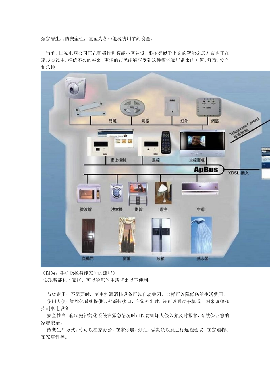 (物联网)智能家居方案_第2页