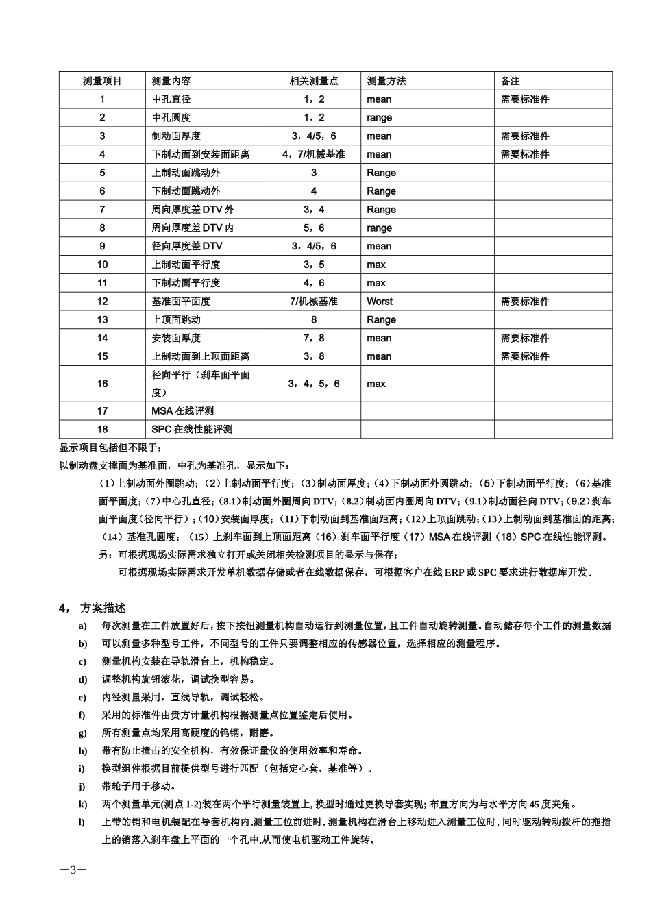 (烟台君博)制动盘量仪技术协议20160303_第3页