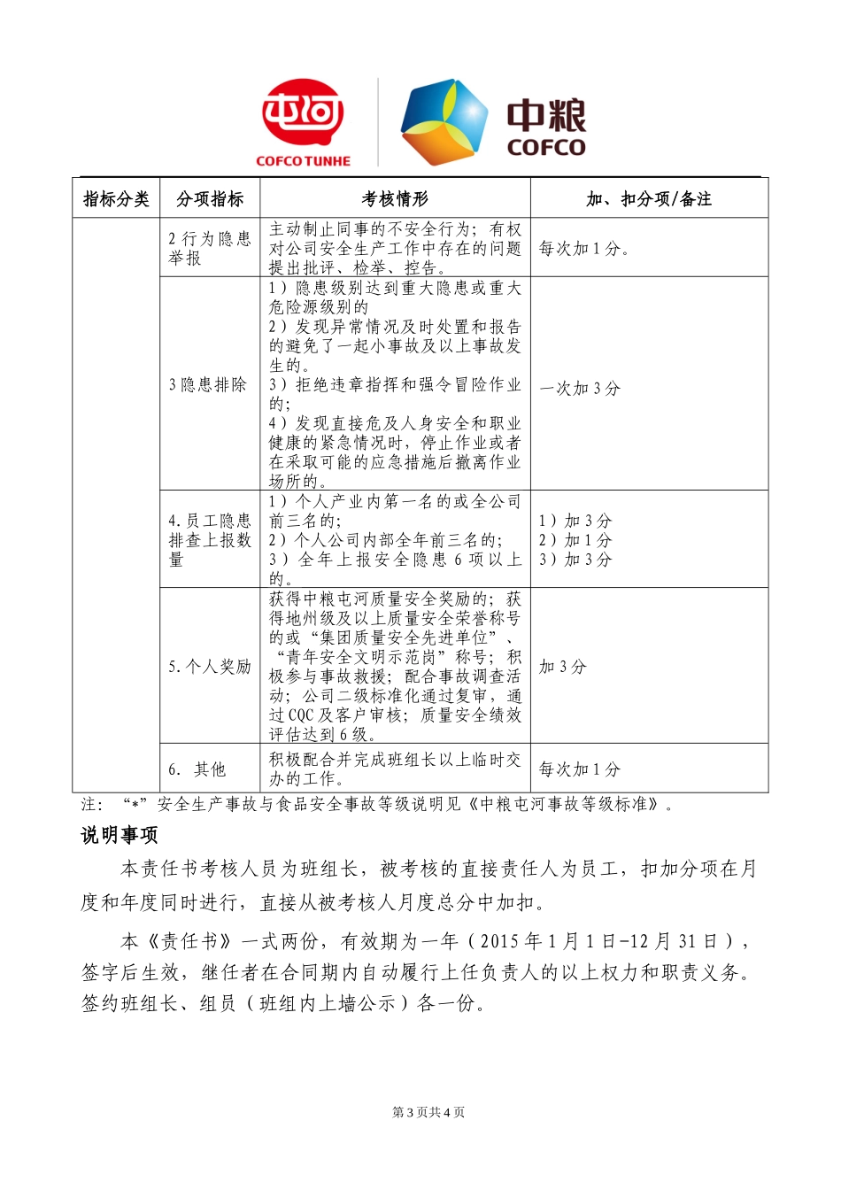 (员工级)质量安全责任书(模板)_第3页