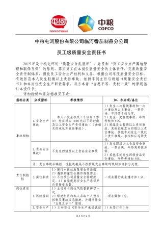 (员工级)质量安全责任书(模板)