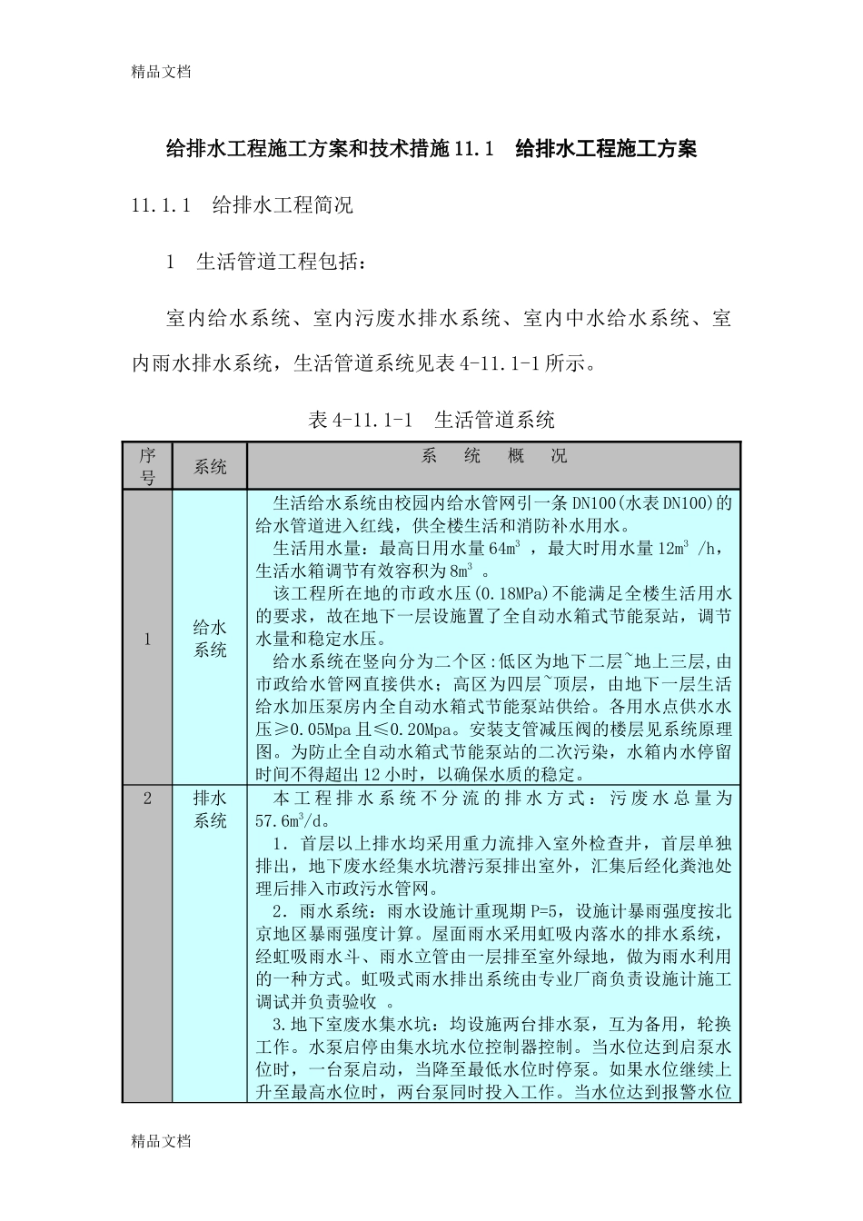(整理)给排水工程施工方案_第1页