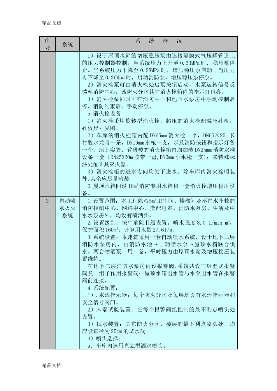 (整理)给排水工程施工方案_第3页
