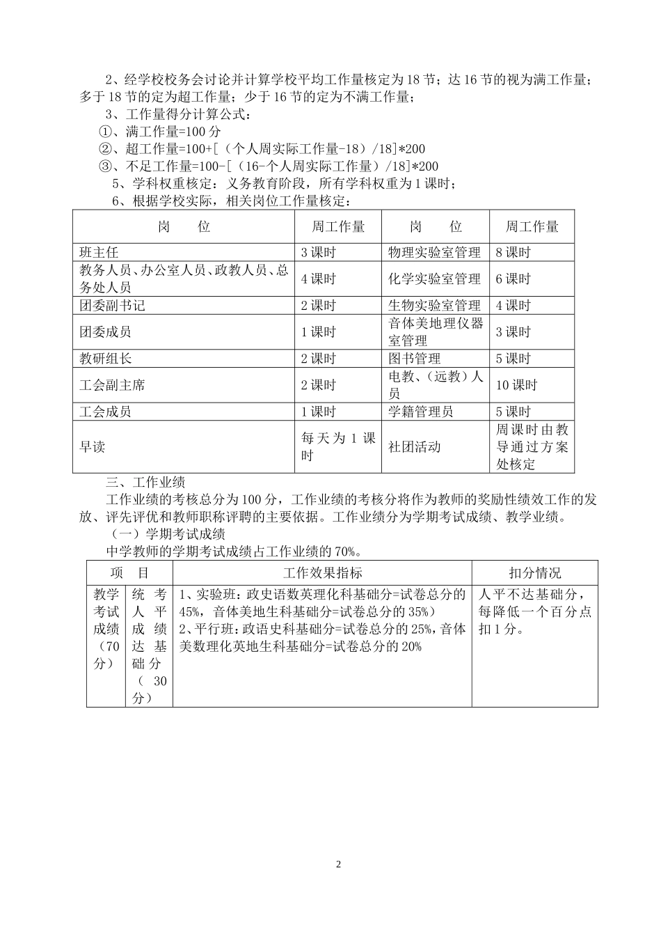 (正式)关于学校教职工奖励性绩效工资分配方案_第2页