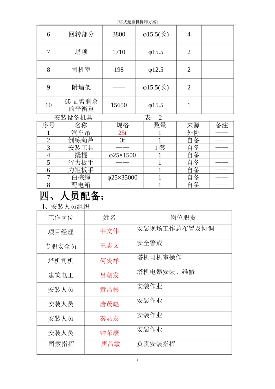 (中联TC6513-6)塔机-拆卸施工方案_第3页