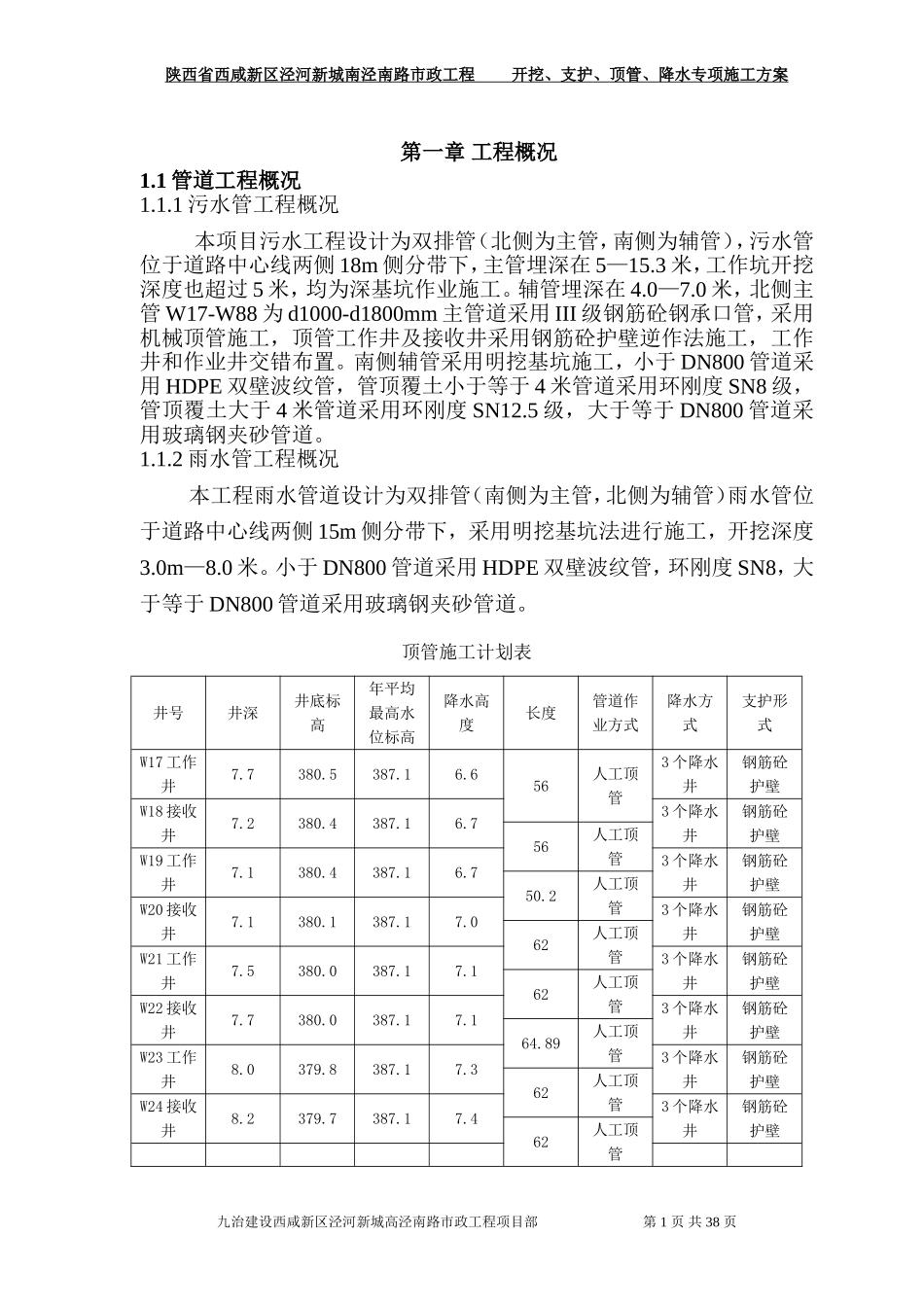 (专家评审后)深基坑顶管专项施工方案_第1页