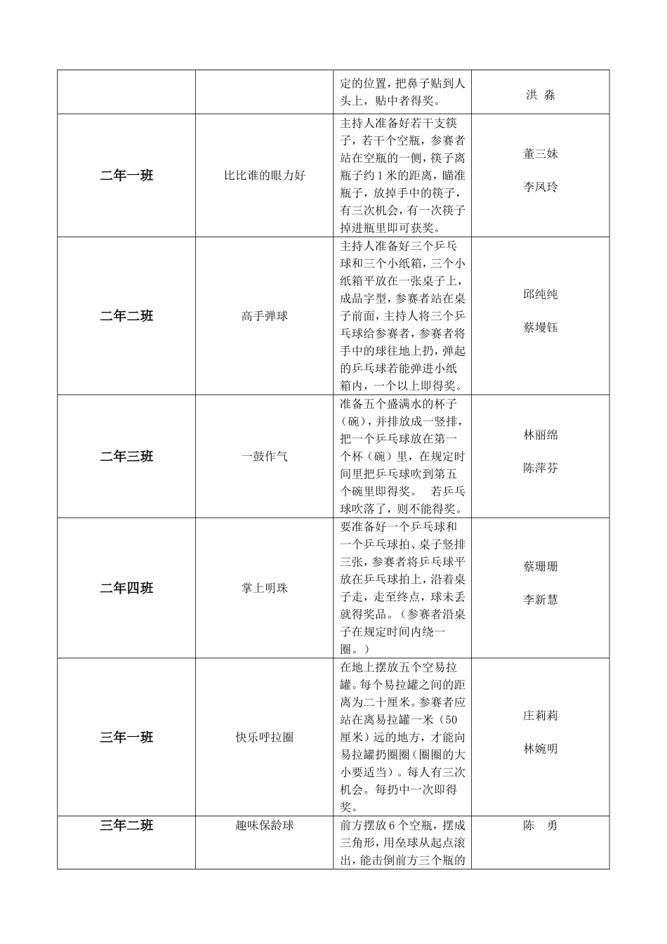 (最全、游戏不重样)2017年“庆六一”游园活动方案_第3页