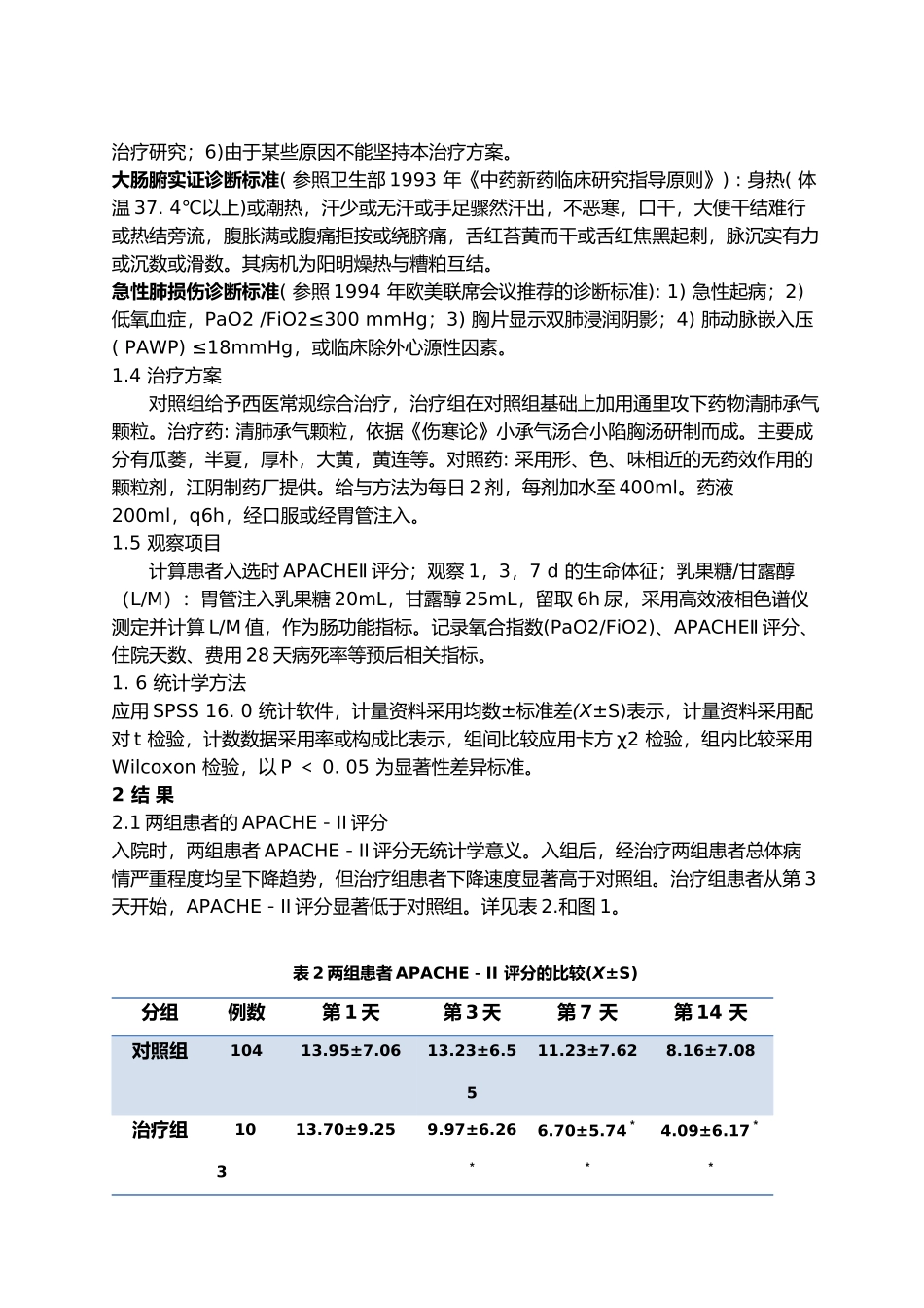 “肺与大肠相表里”由肠及肺的现代研究_第2页