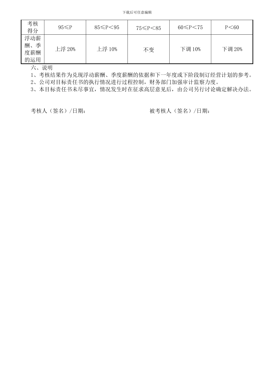 修改版高层管理考核协议书_第2页