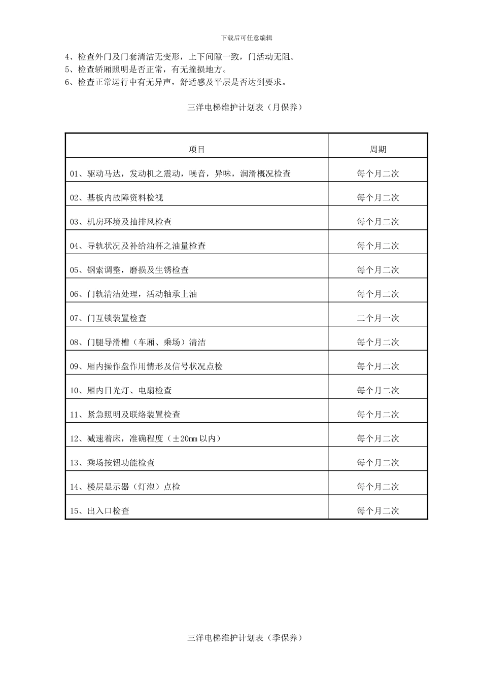 免保合同样本_第3页