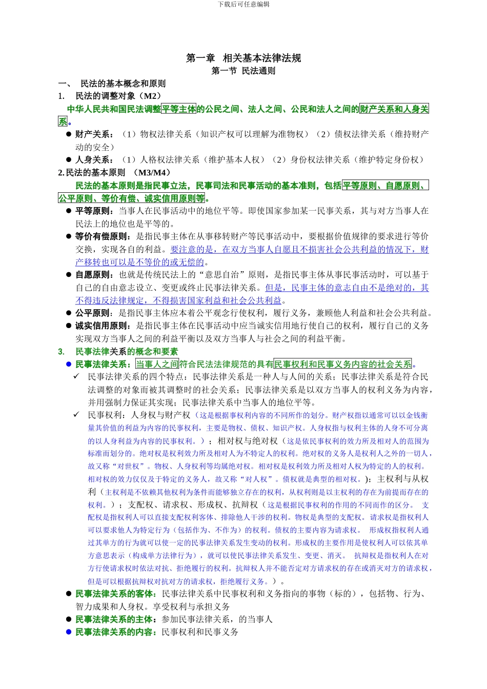 全国专利代理人考试相关法重点汇总_第2页