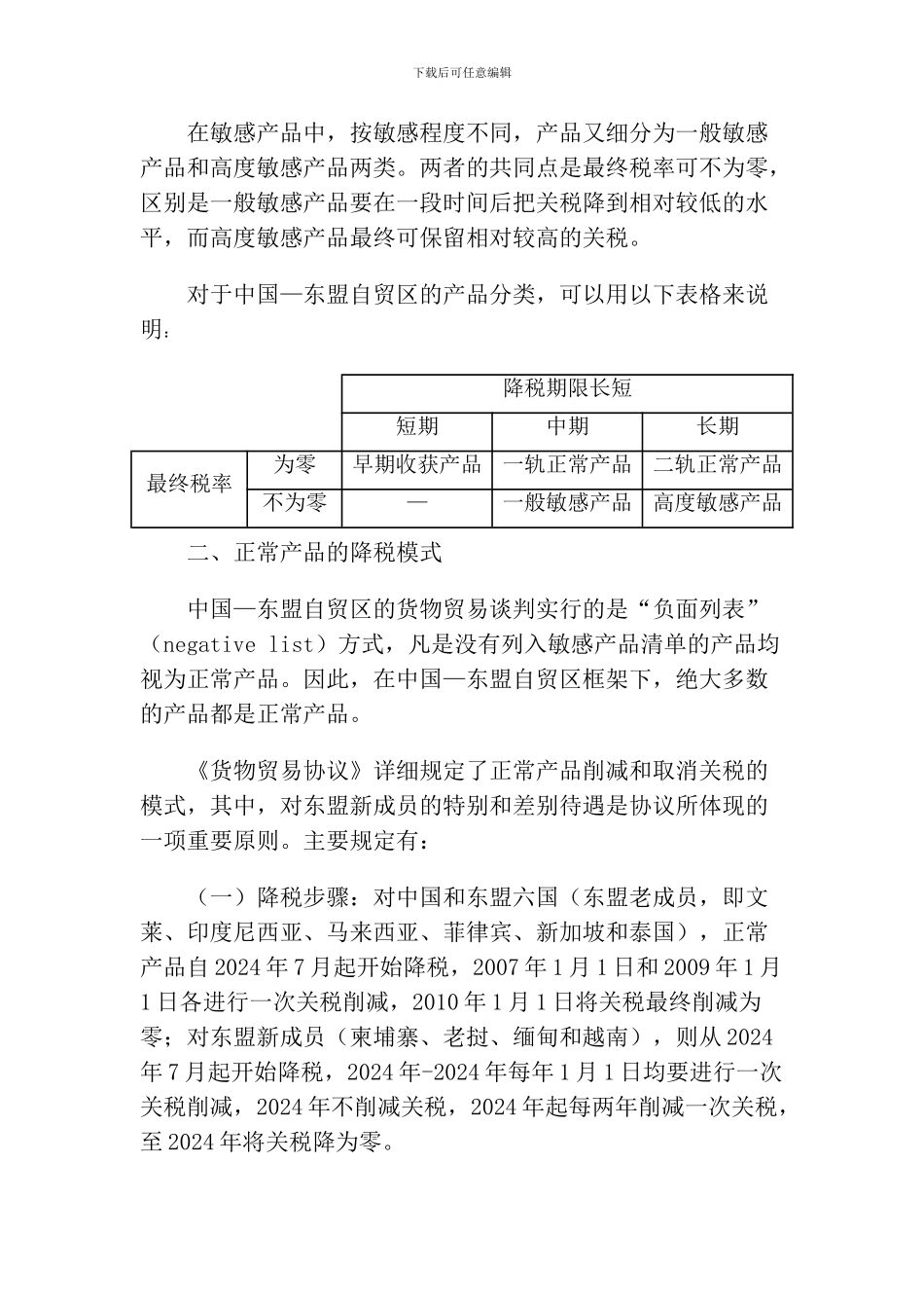 全面降税：中国—东盟自贸区《货物贸易协议》_第2页