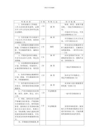 公共卫生科质量安全管理考核标准