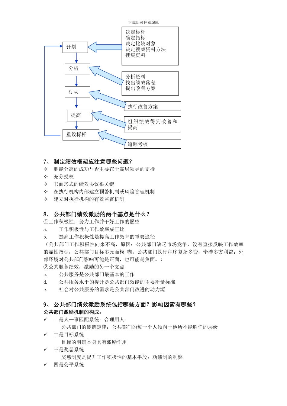 公共部门绩效_第2页