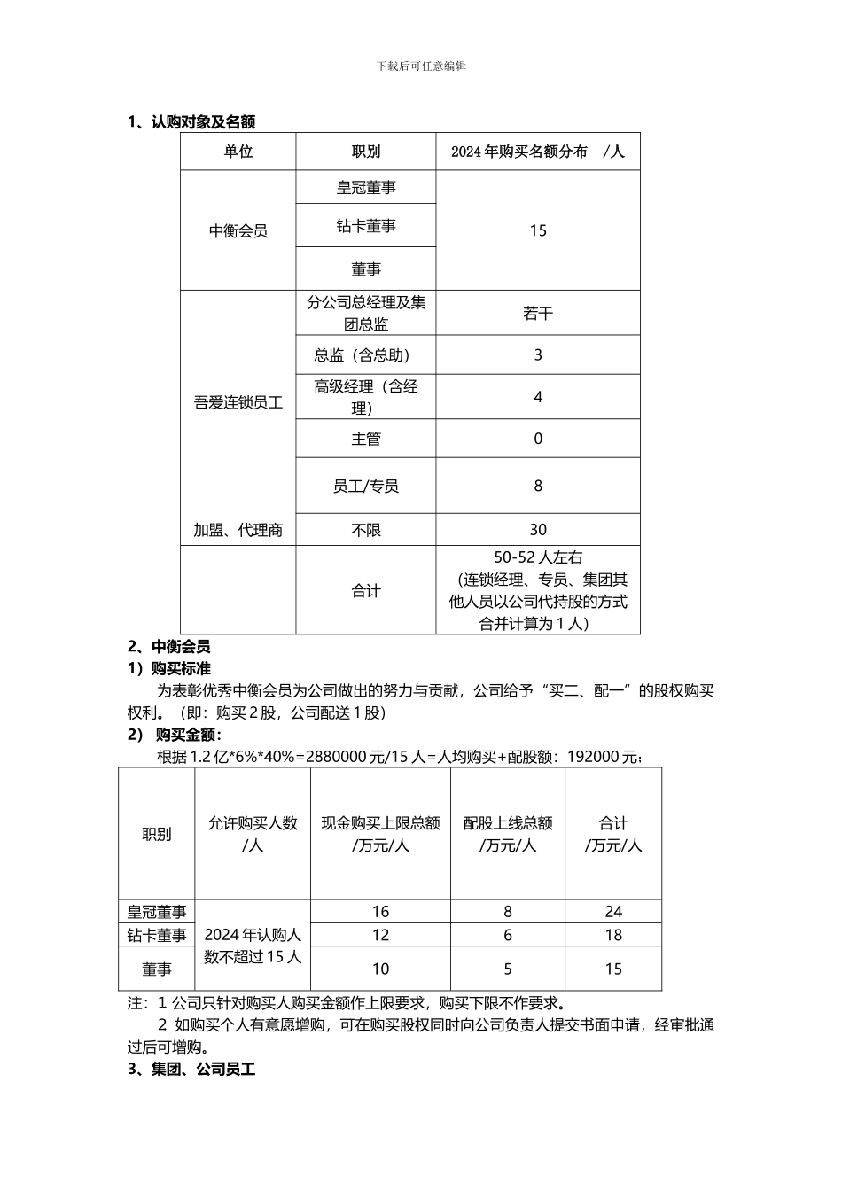 公司2024年股权激励实施实施办法_第2页