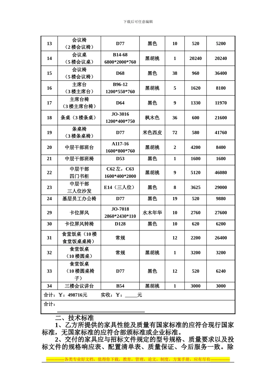 公司业务用房办公家具采购项目合同1_第2页