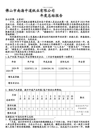 公司副总经理2024年终总结大会报告