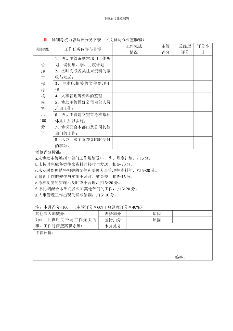 公司办公室--员工工资及福利管理办法_第2页
