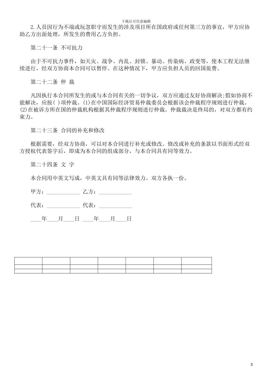 公司劳动公司劳动合同范本之中外劳务合同的应用_第3页