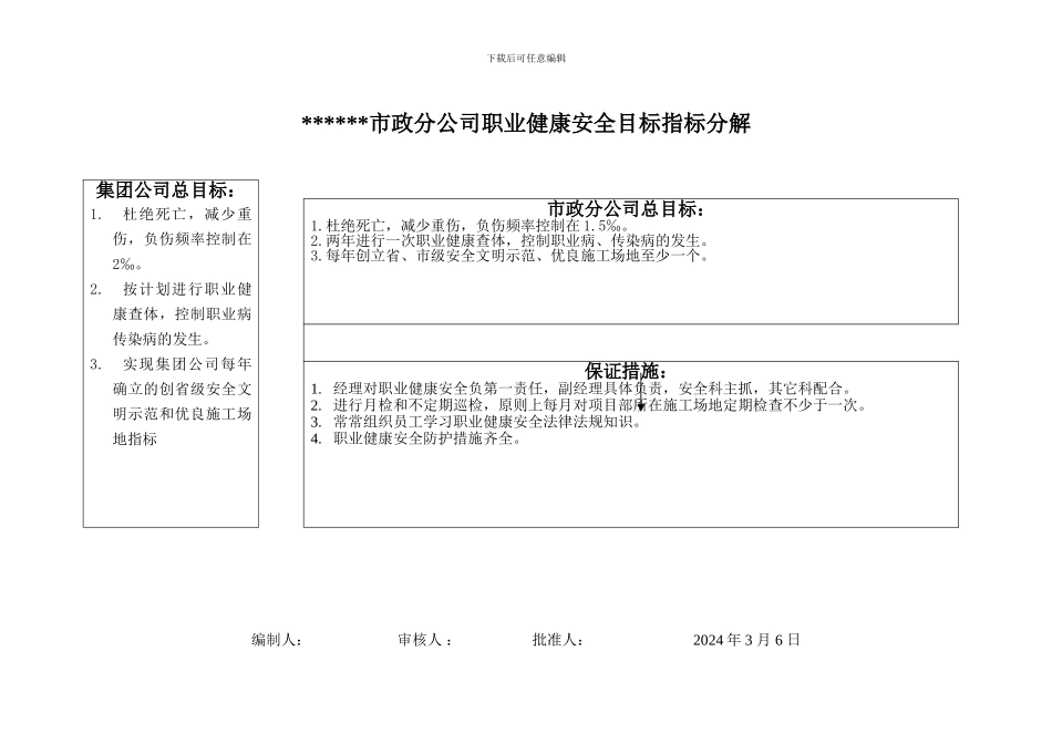 公司及项目部目标分解_第3页