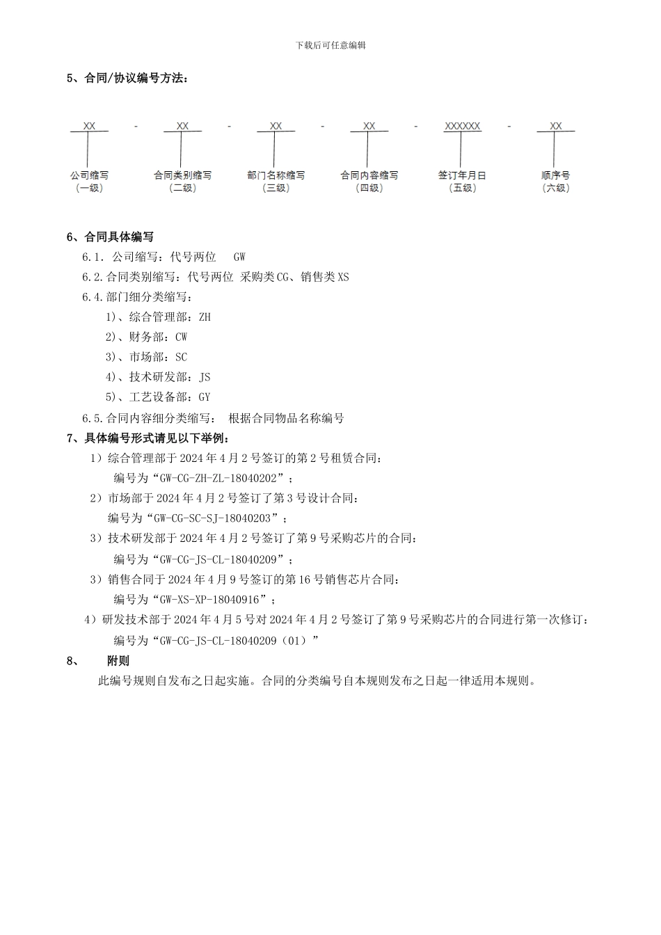 公司合同编号规则制度_第2页