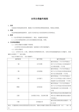 公司合同编号规则制度