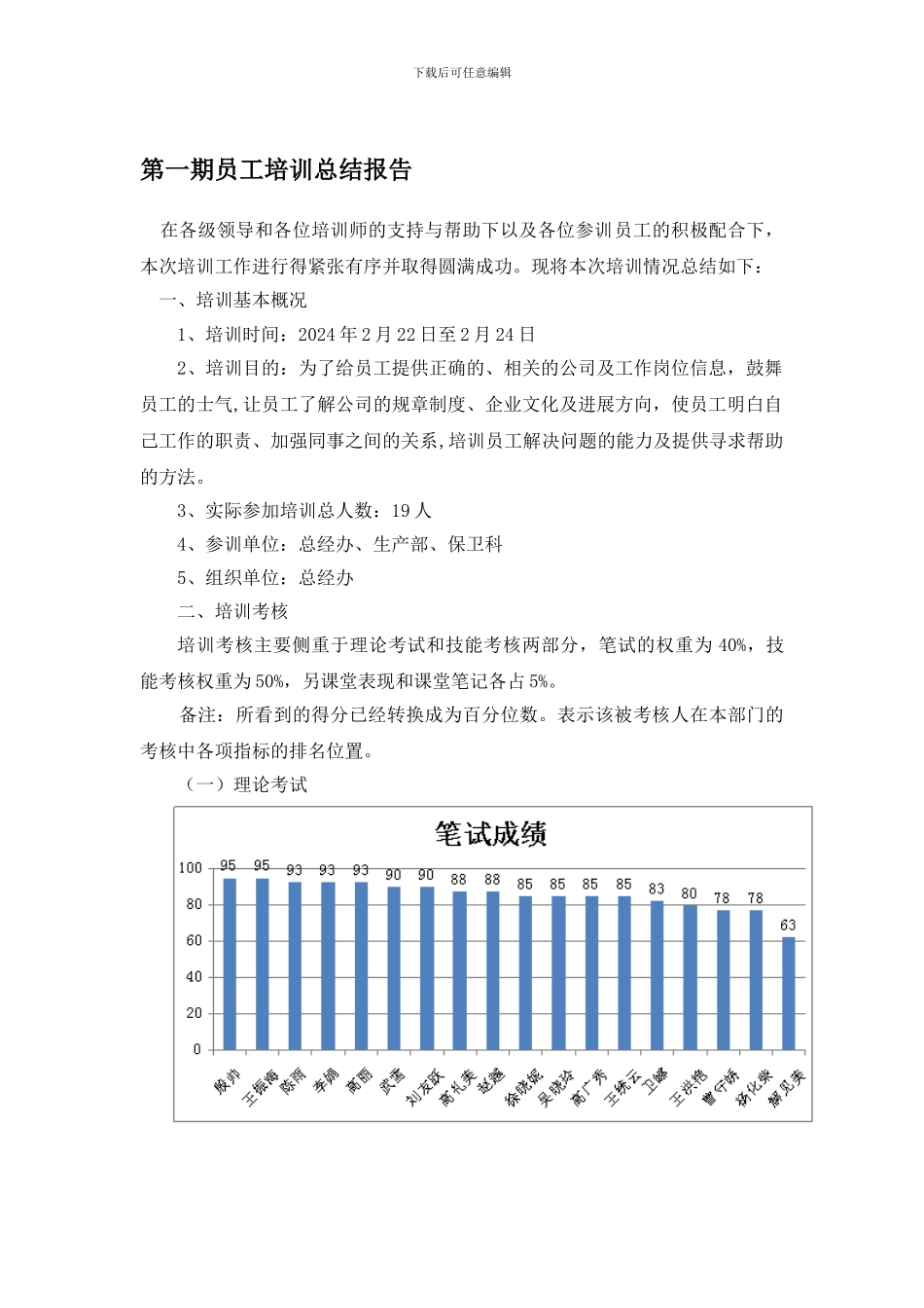 公司员工培训总结报告_第1页