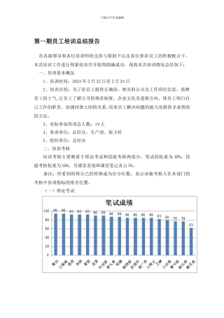 公司员工培训总结报告