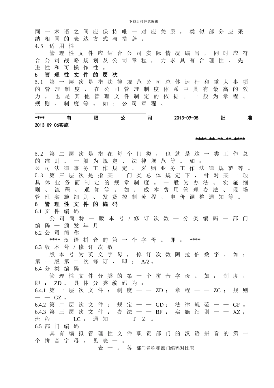 公司管理制度编写导则_第2页