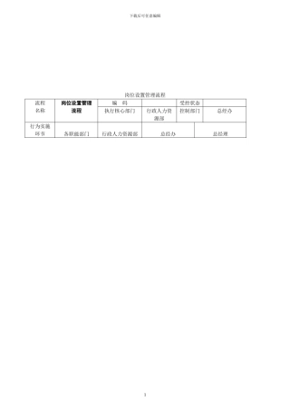 公司管理流程图大全