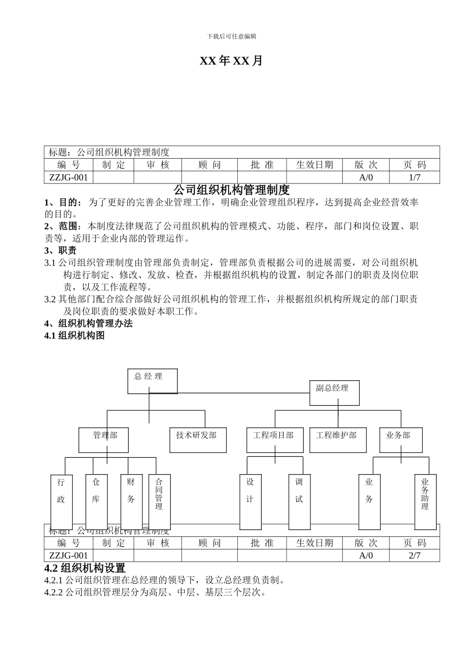公司组织机构管理制度_第2页