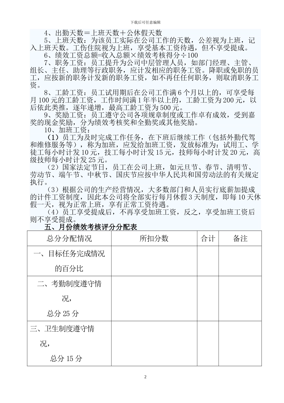公司绩效工资考核办法_第2页