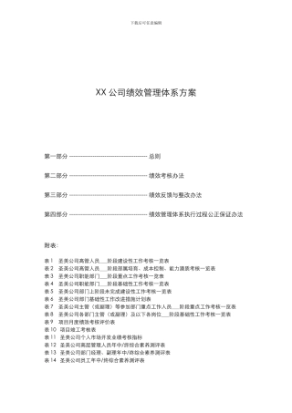 公司绩效管理体系方案