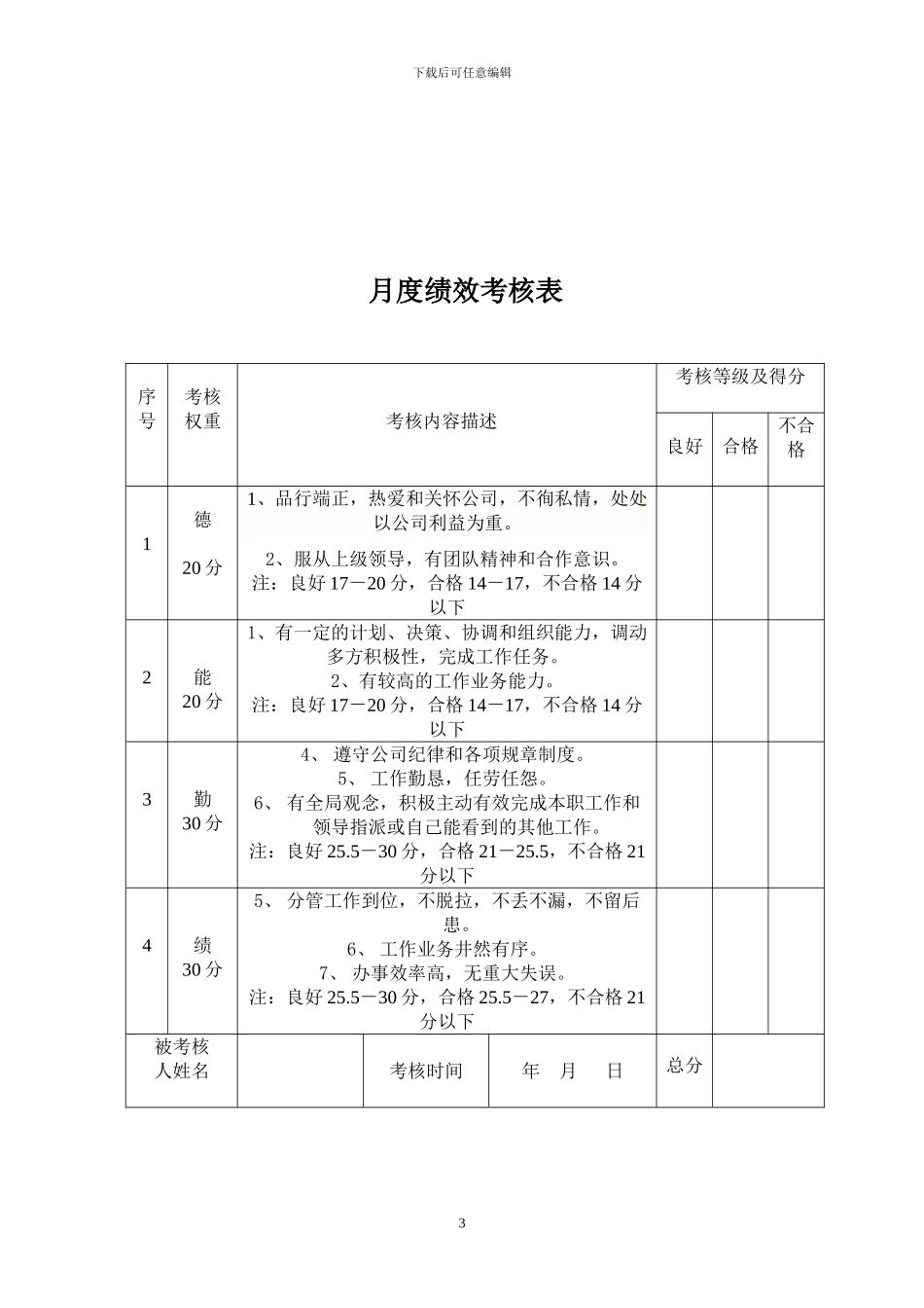 公司绩效考核和绩效工资发放办法_第3页