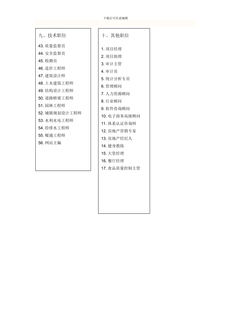 公司职务名称大全_第3页