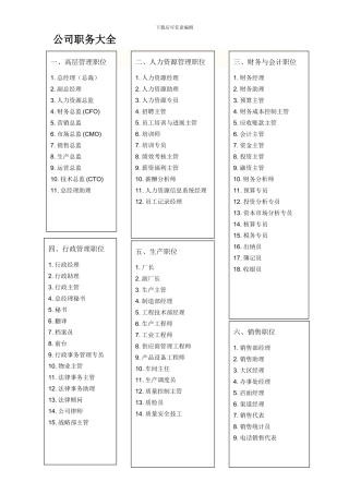 公司职务名称大全