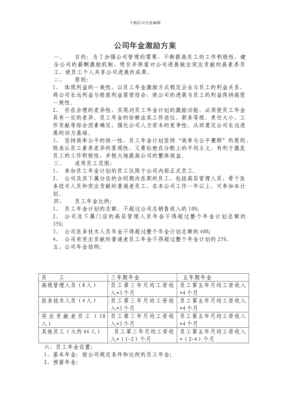 公司股权激励方案-Microsoft-Word-文档_第1页