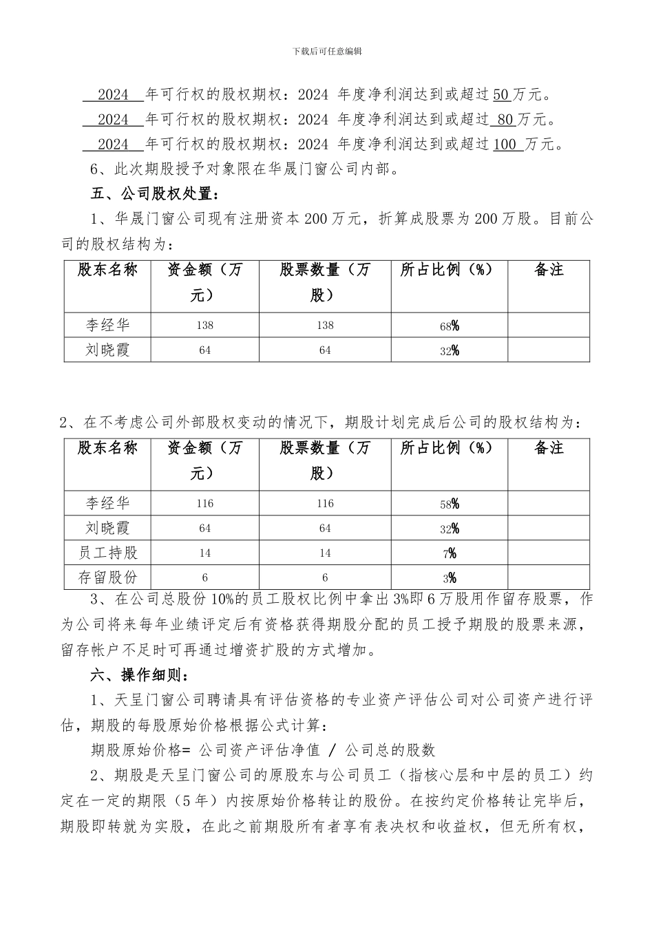 公司股权激励计划方案_第2页