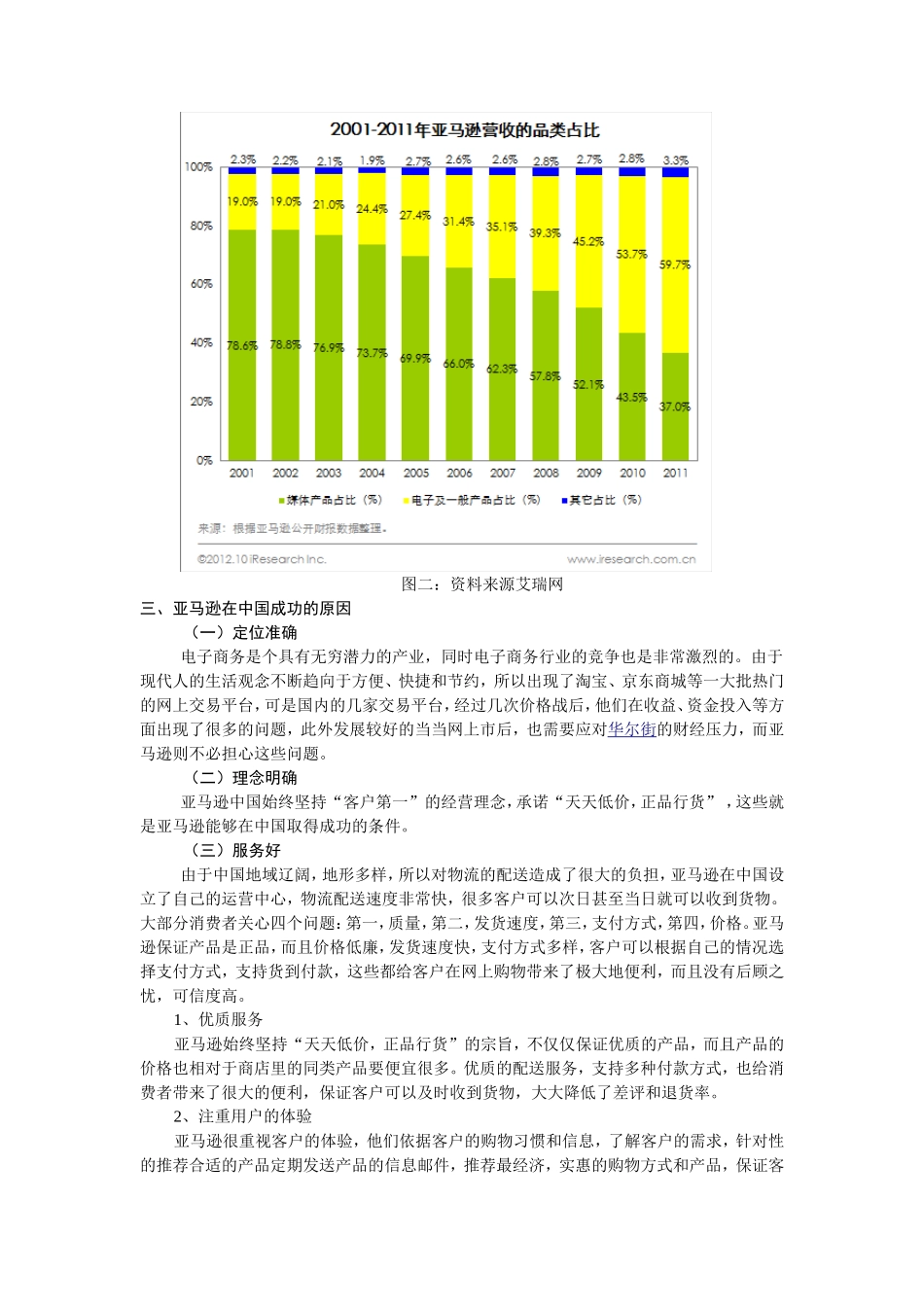 亚马逊在中国的发展论文_第2页