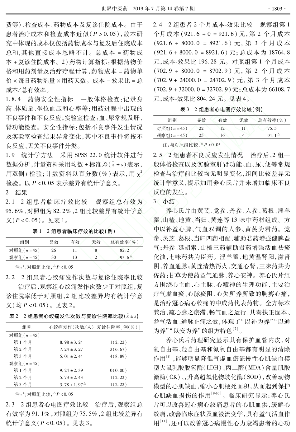 养心氏片治疗气虚血瘀型心绞痛的疗效与成本-效果分析_第3页