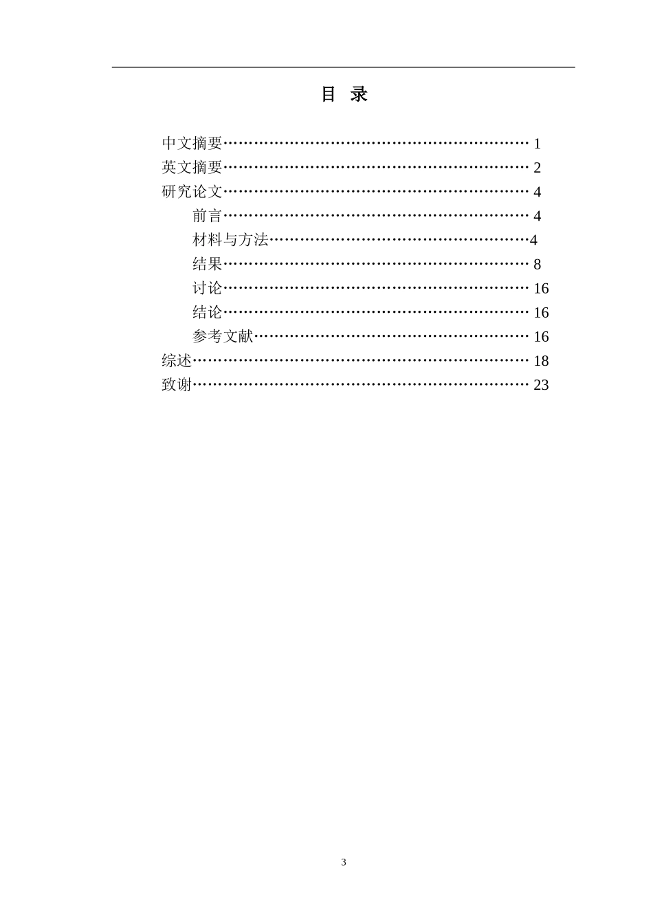 药学专业 吲达帕胺滴丸的制备与质量控制_第3页