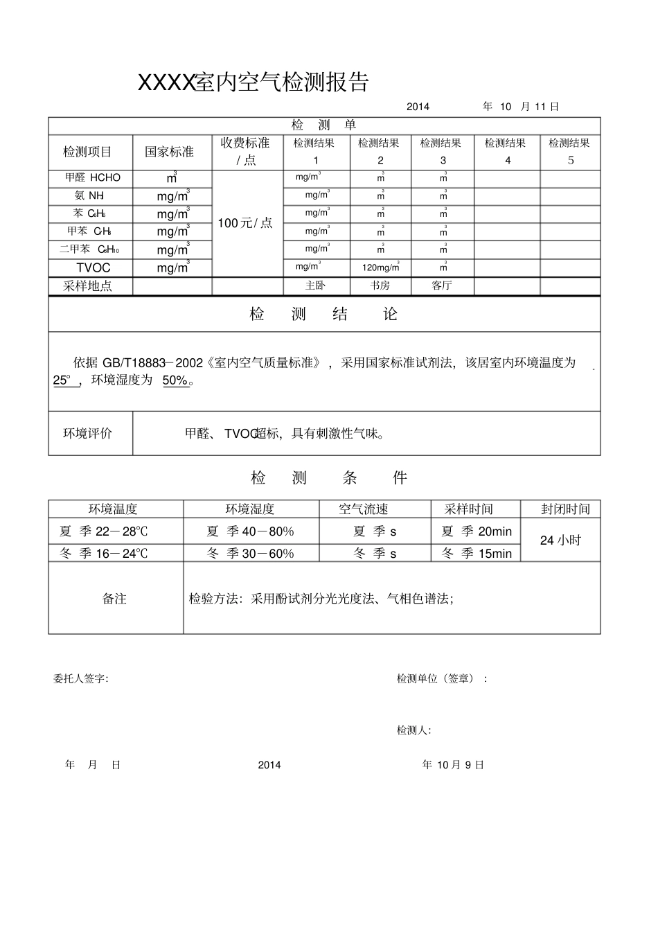甲醛检测报告样本_第2页