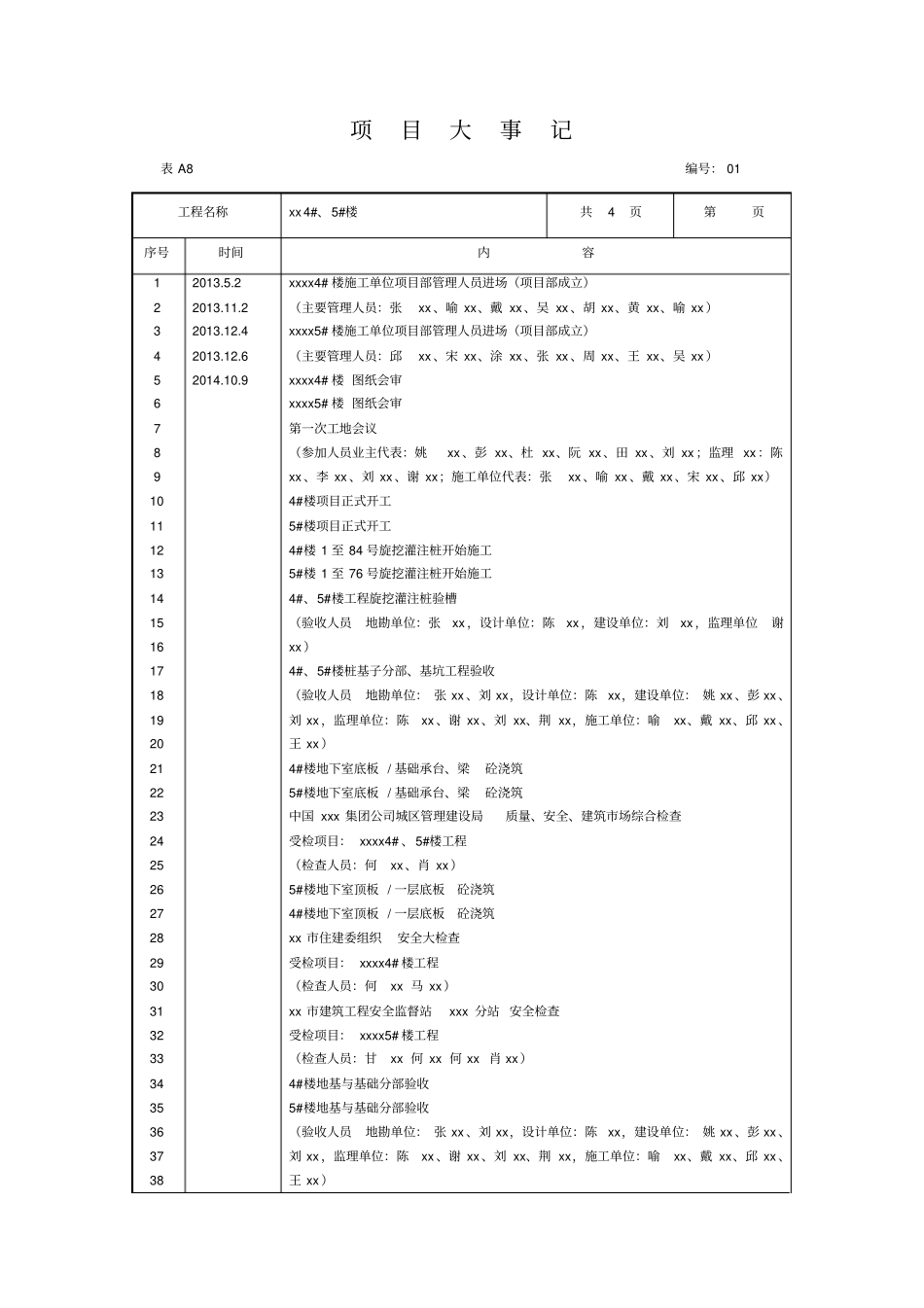 监理项目大事记_第2页