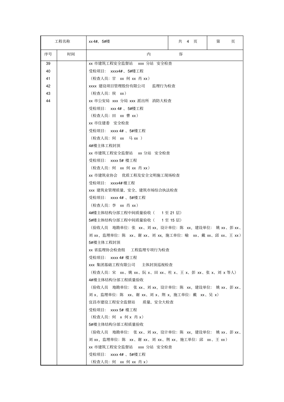 监理项目大事记_第3页
