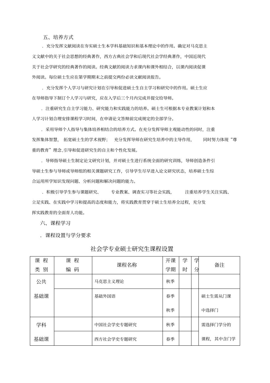 社会学专业硕士研究生培养方案_第2页