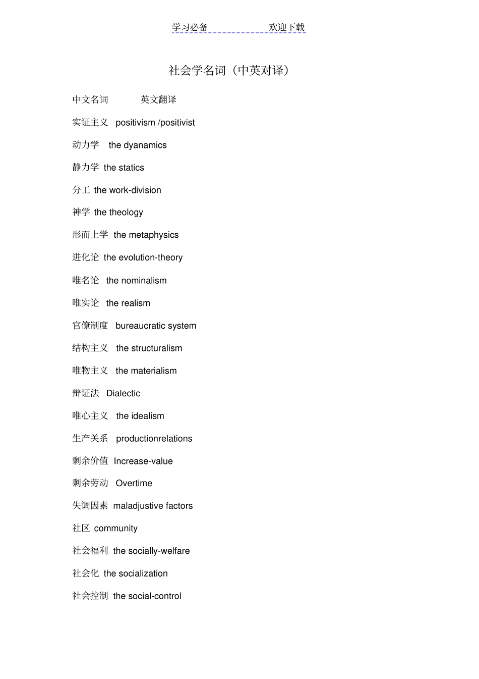社会学名词中英对译_第1页