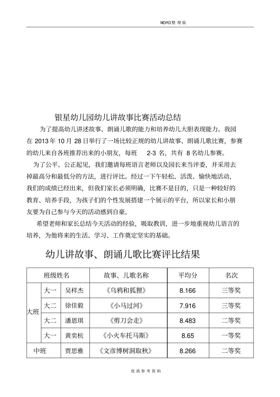 社会实践活动捡树叶活动方案说明_第3页