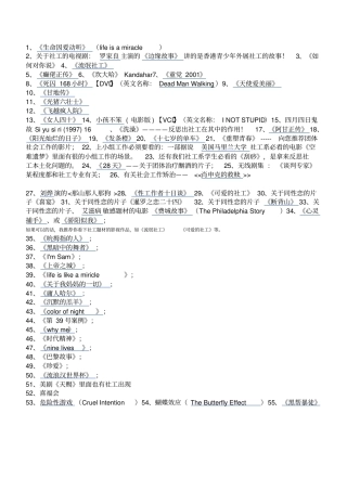 社会工作概论王思斌版考研笔记汇总